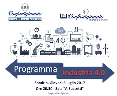 Industria 4.0